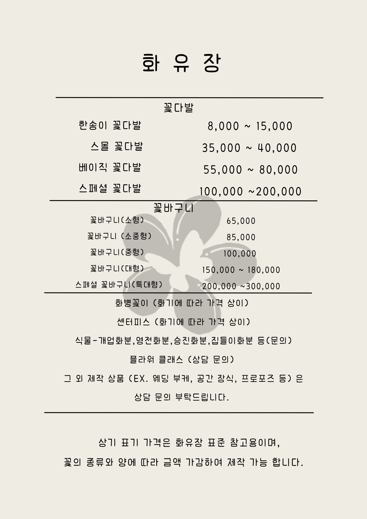 화유장