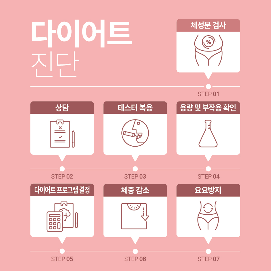구로경희한의원