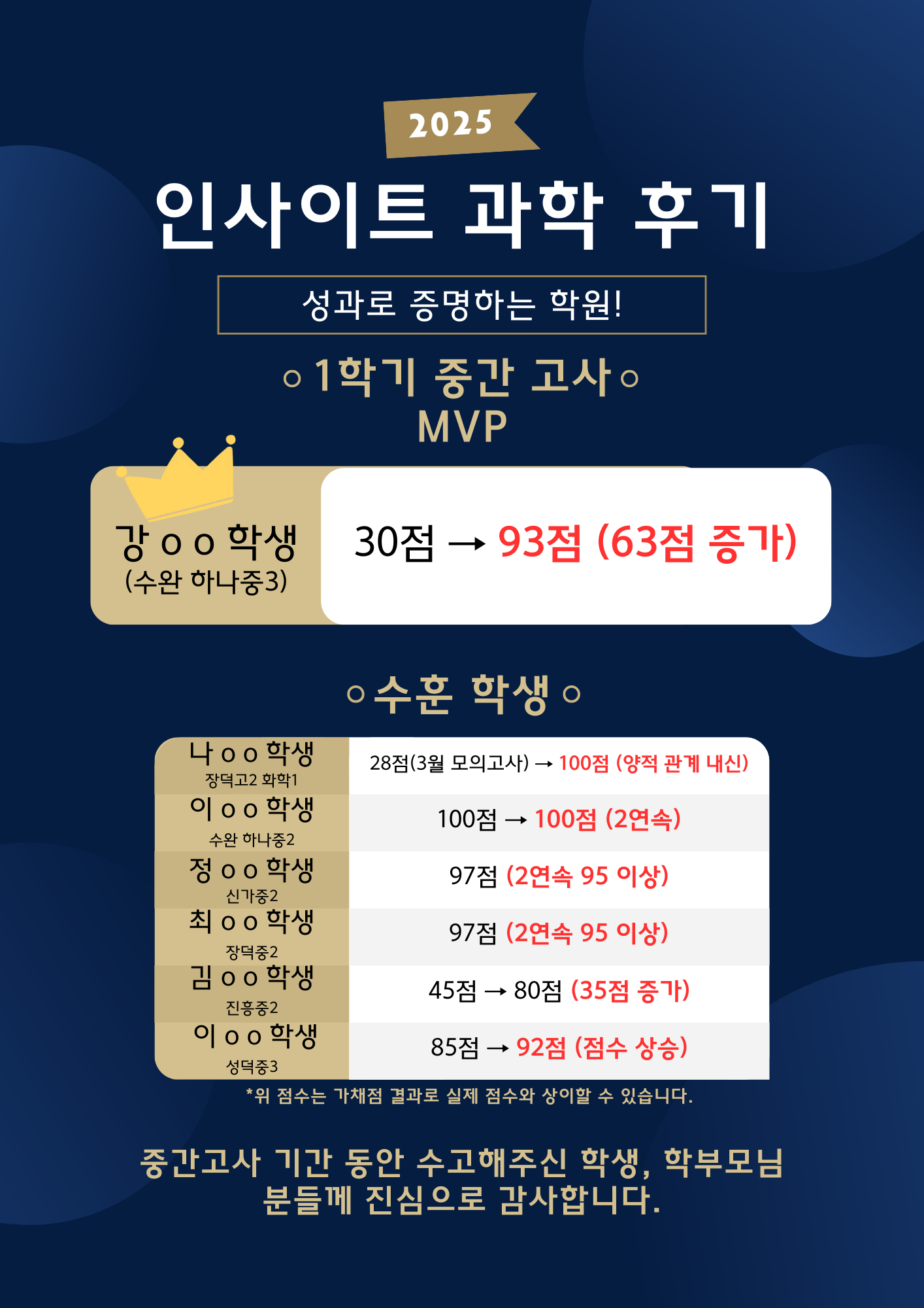 인사이트수학과학전문학원