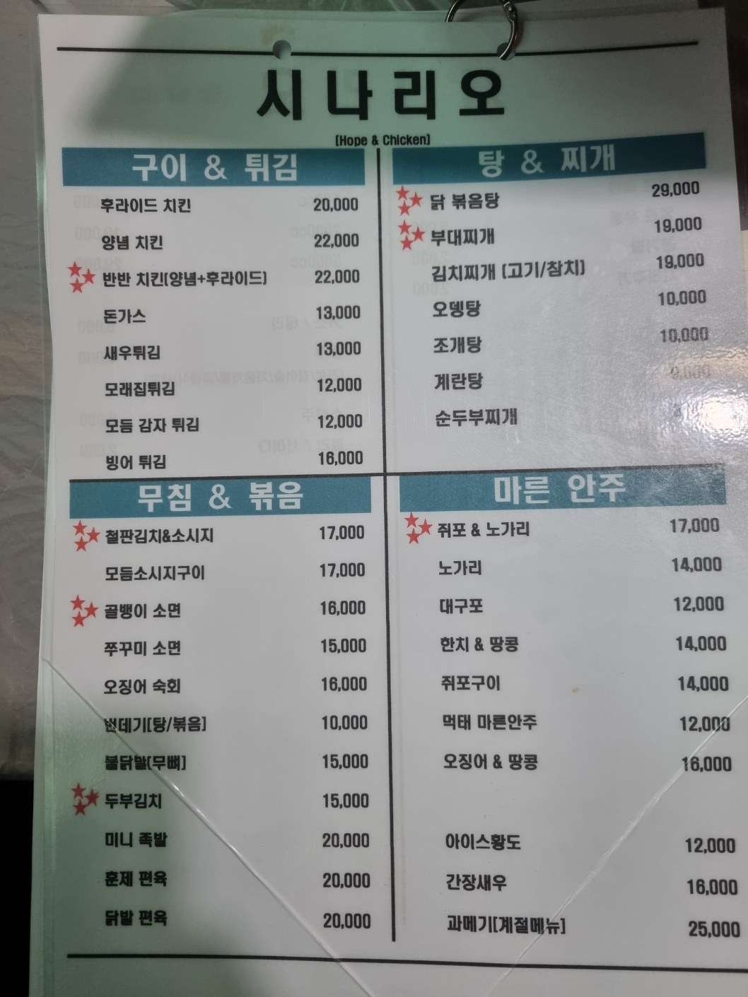 요약 정보 이미지