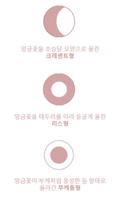 쌀로떡케이크