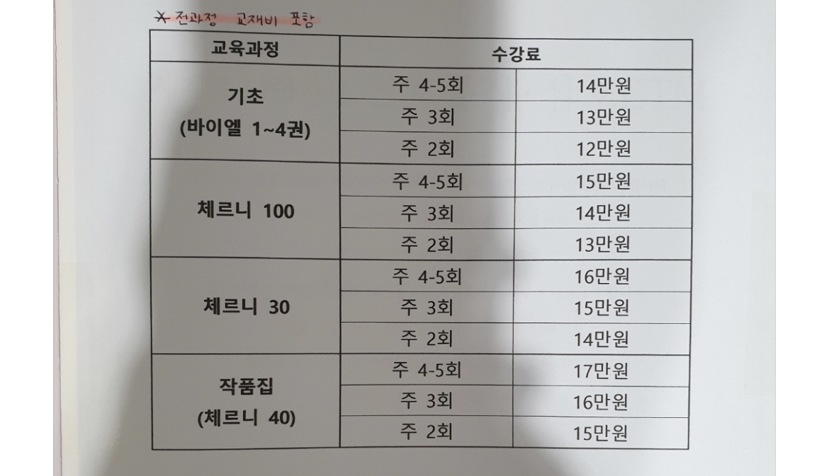 더피아노 음악교습소