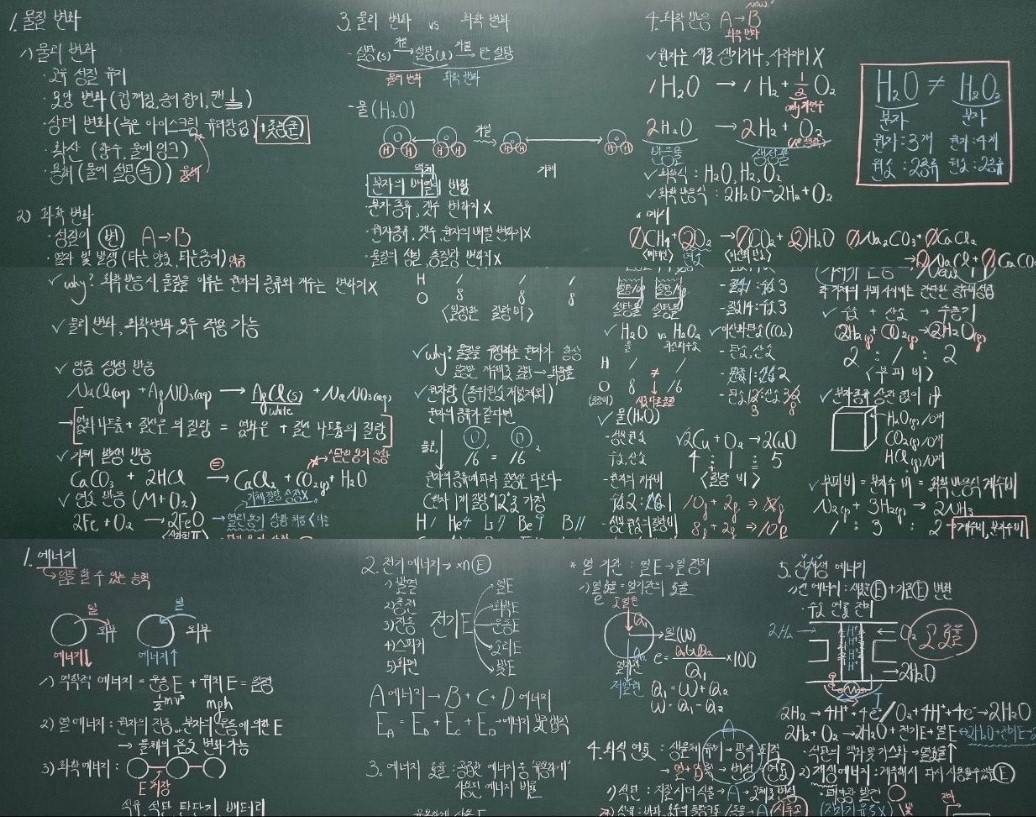 인사이트수학과학전문학원