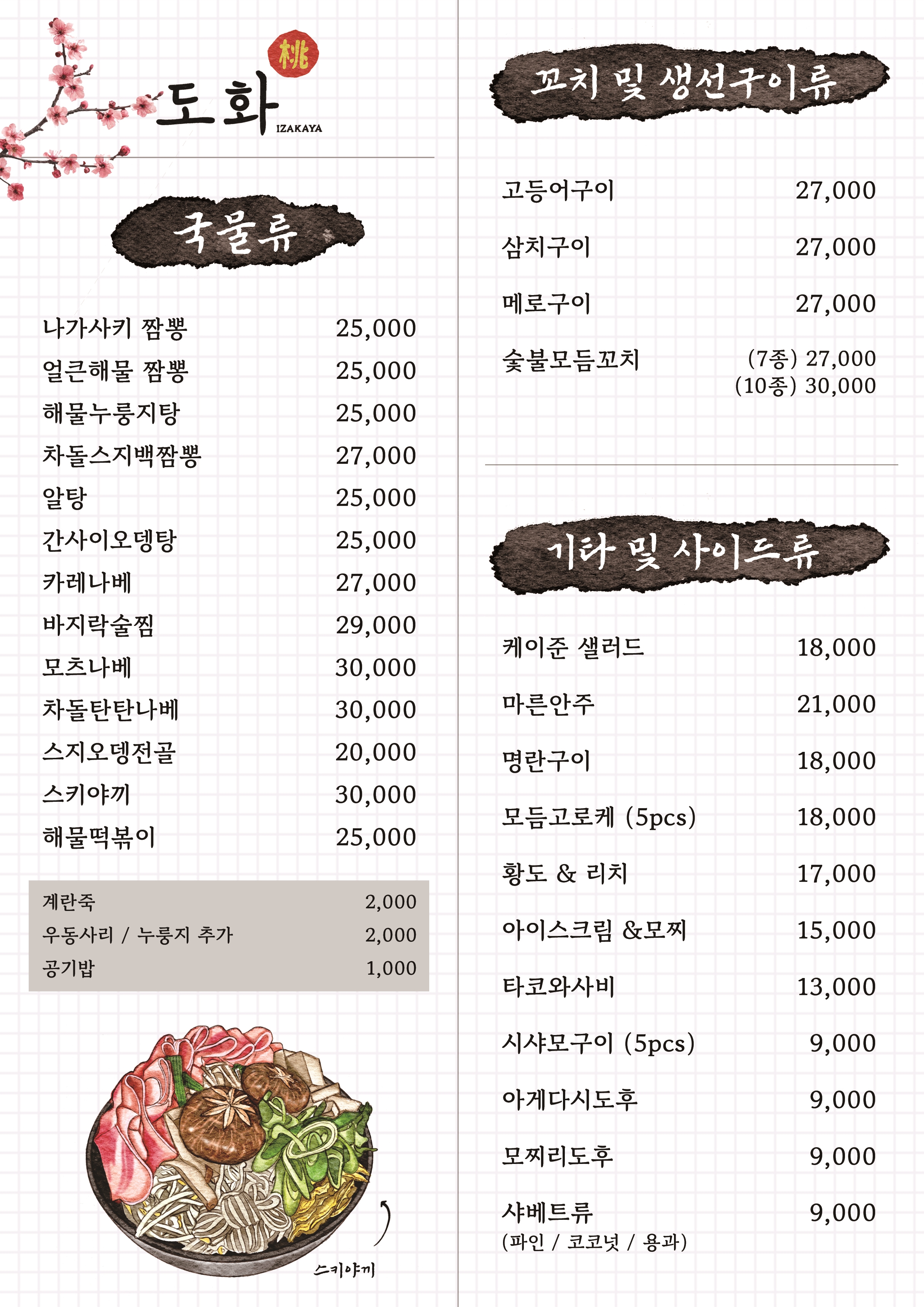 도화