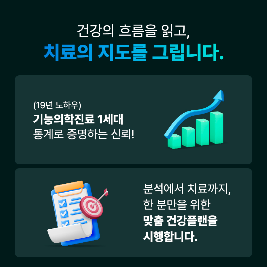 하이맵의원 강남