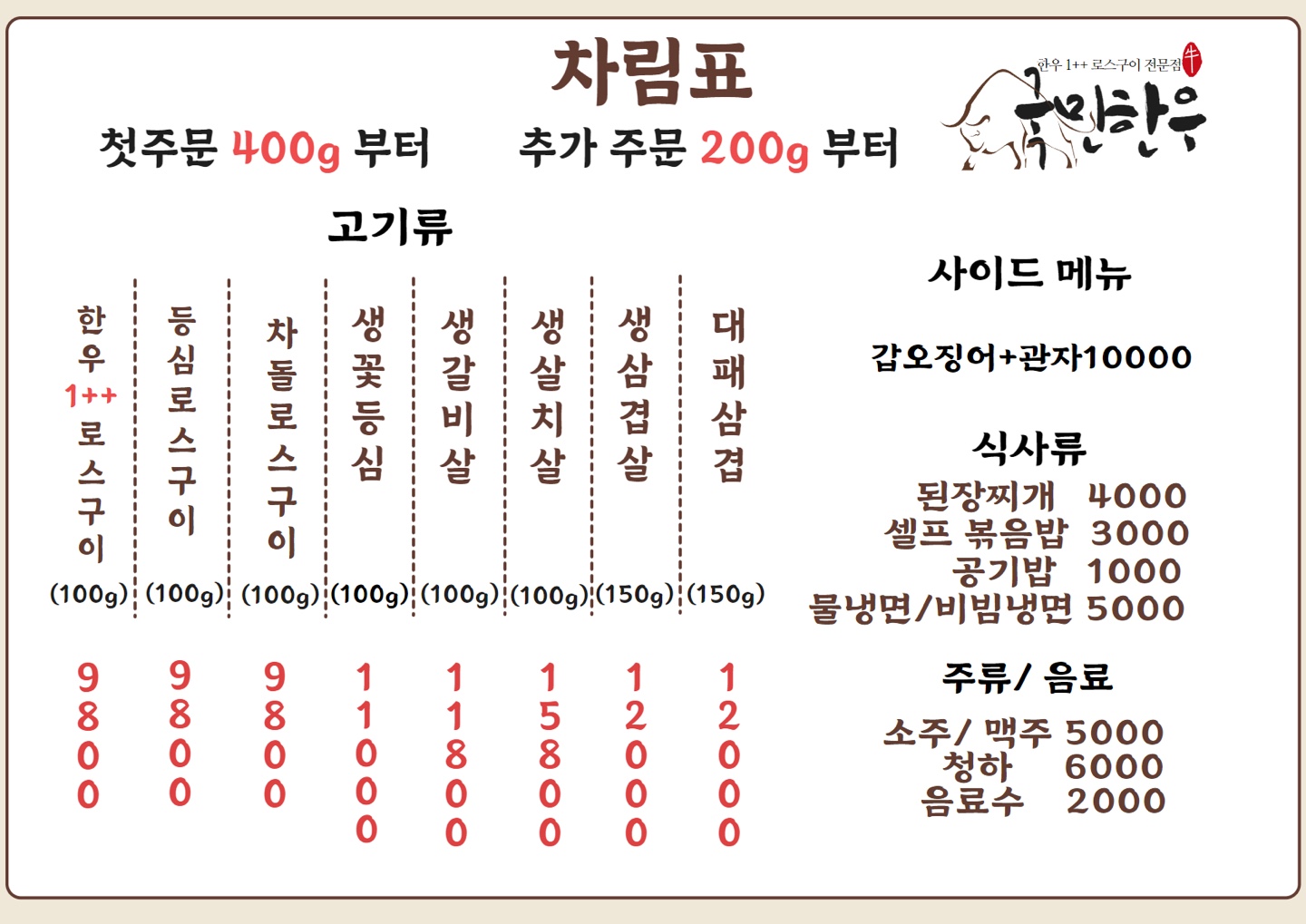 국민한우