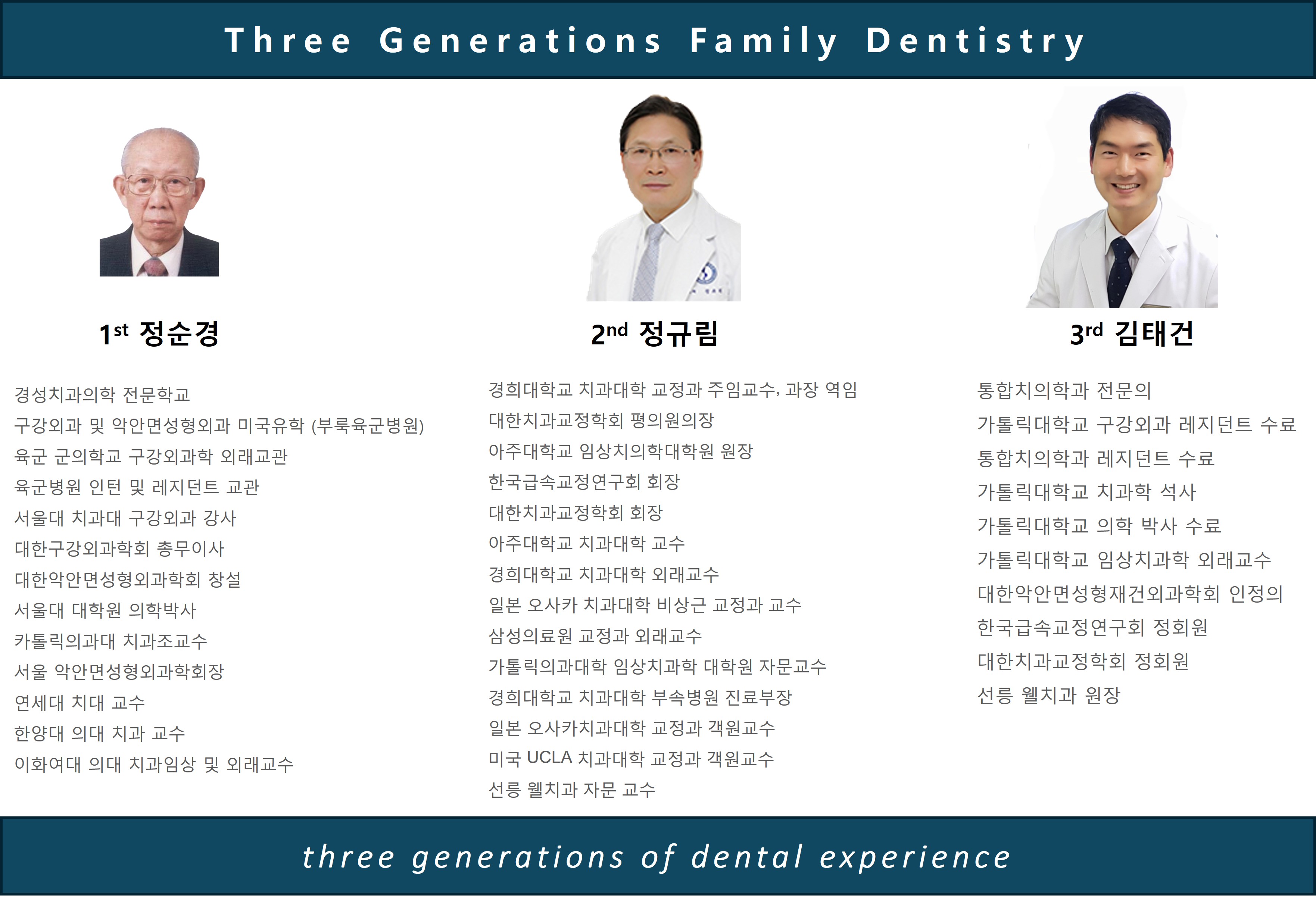 선릉웰치과의원