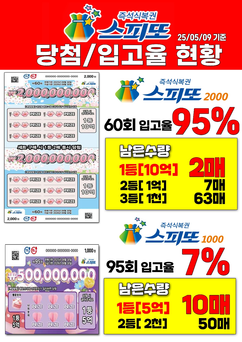 로또복권 선릉역점