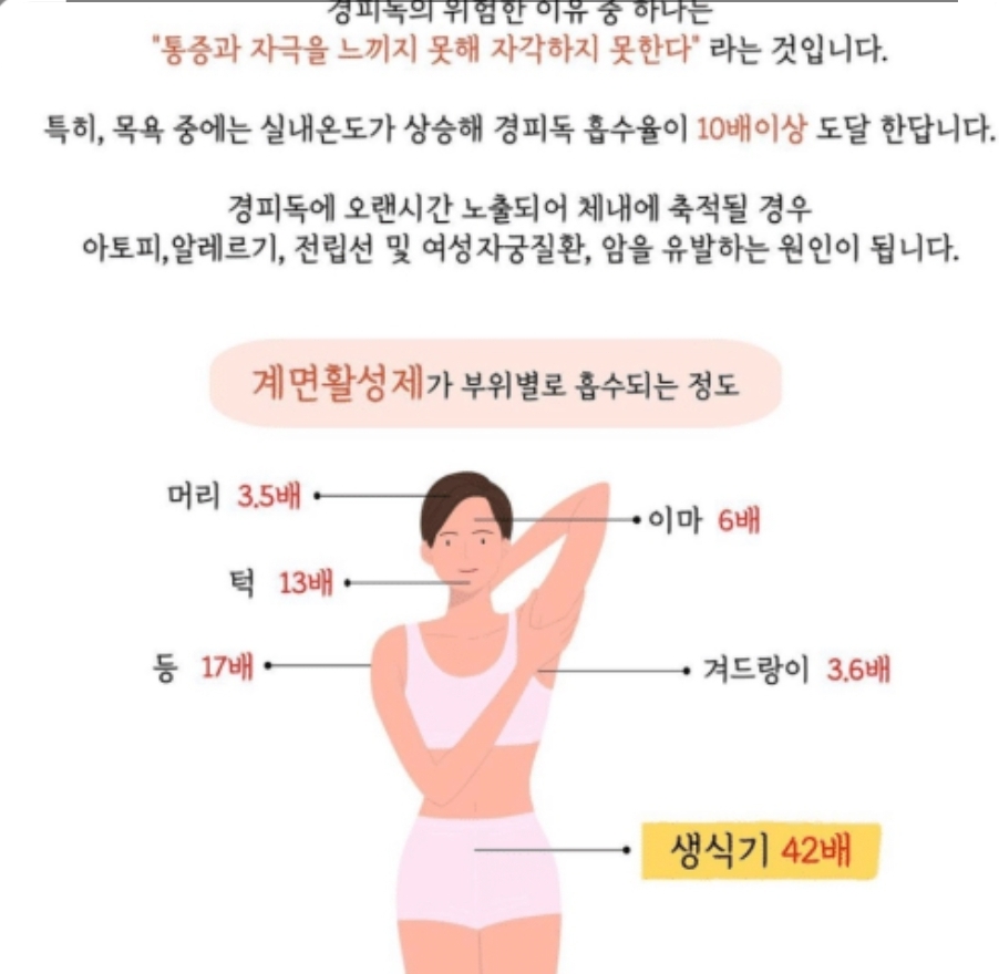 큐사랑 수지상현점