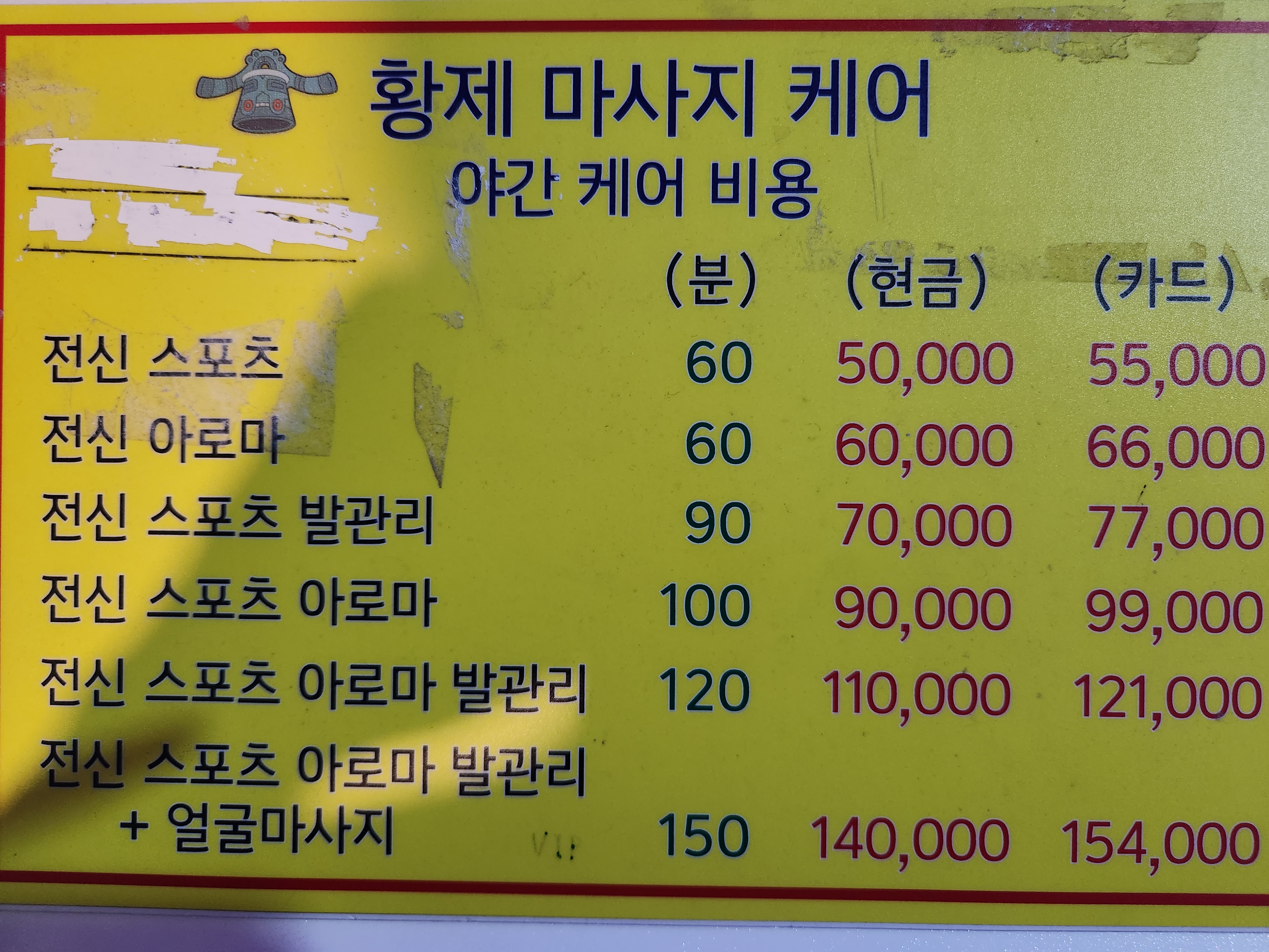 황실체형관리