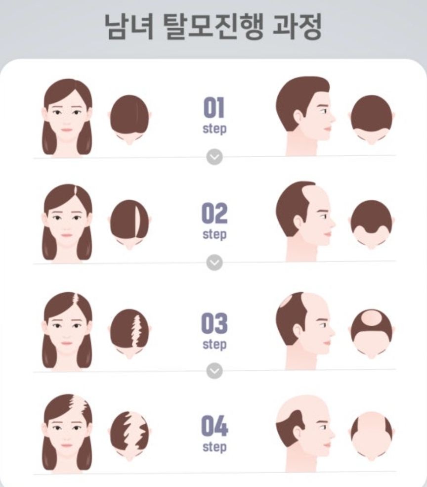 큐사랑 수지상현점