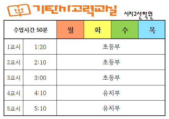 기탄사고력교실 시지고산학원