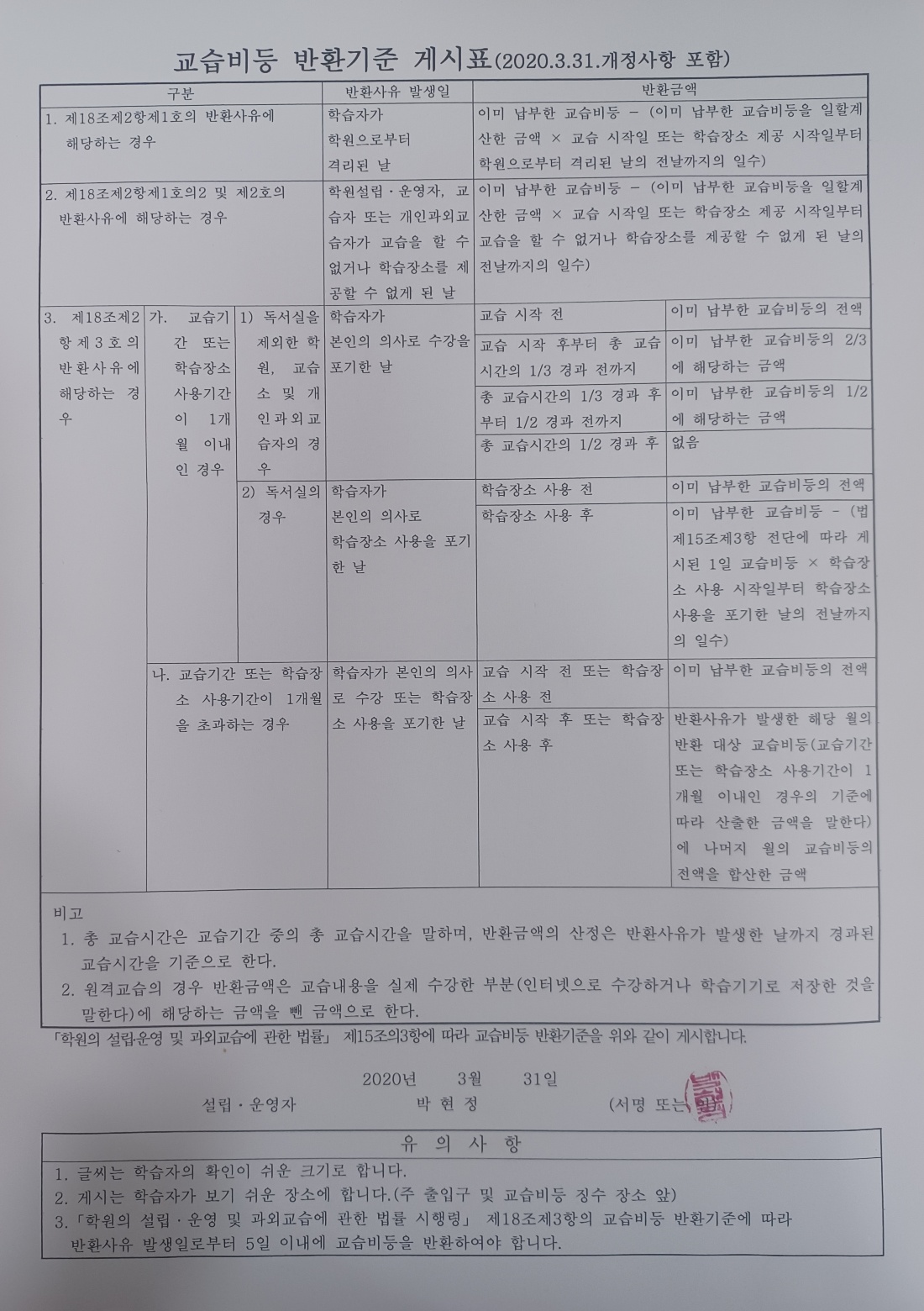 그림숲미술학원 피아노숲음악학원