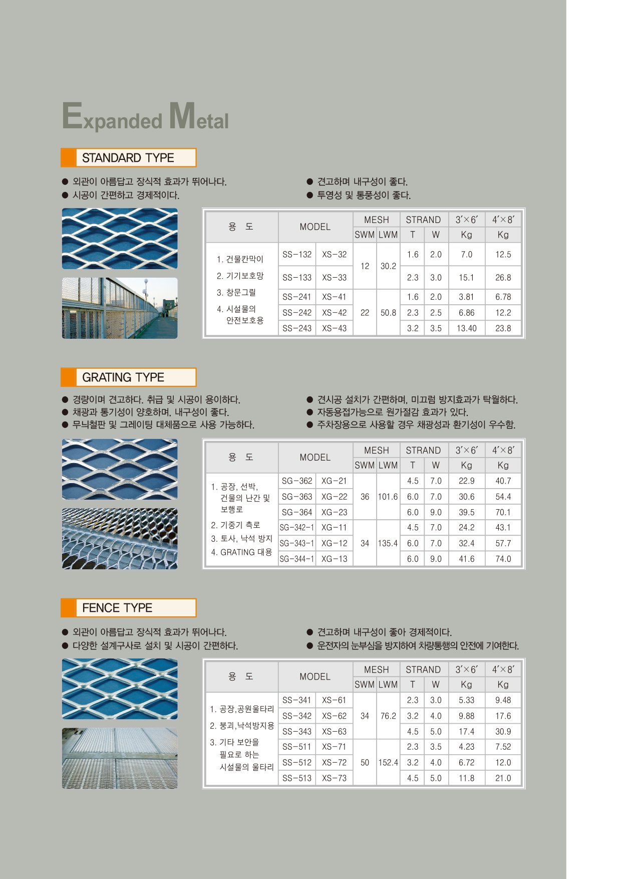 동일금속코일센타 양산지점