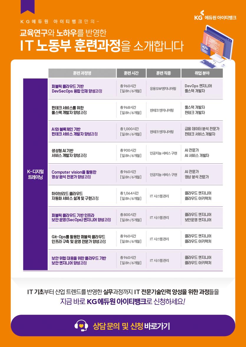 코딩학원