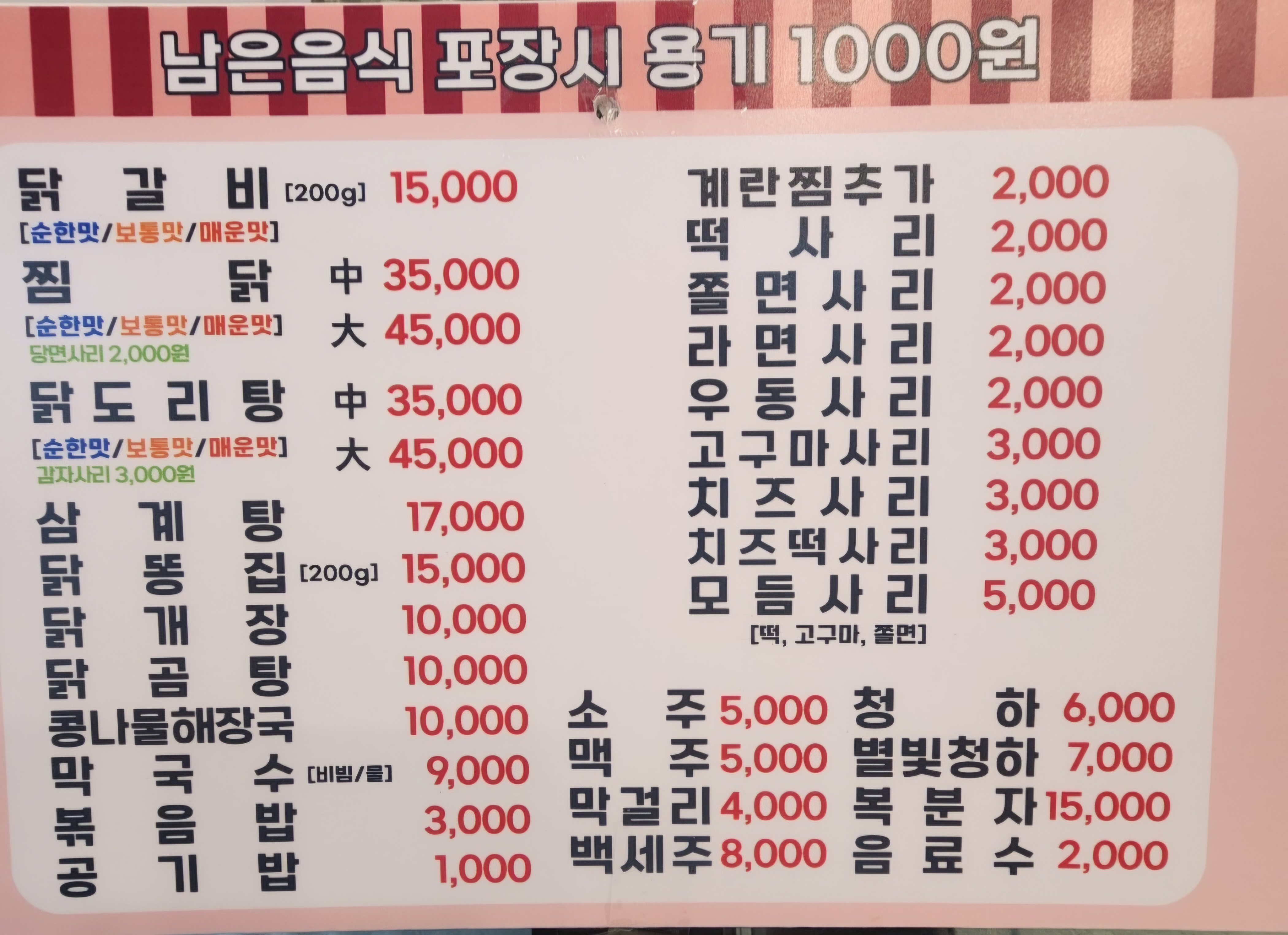 요약 정보 이미지