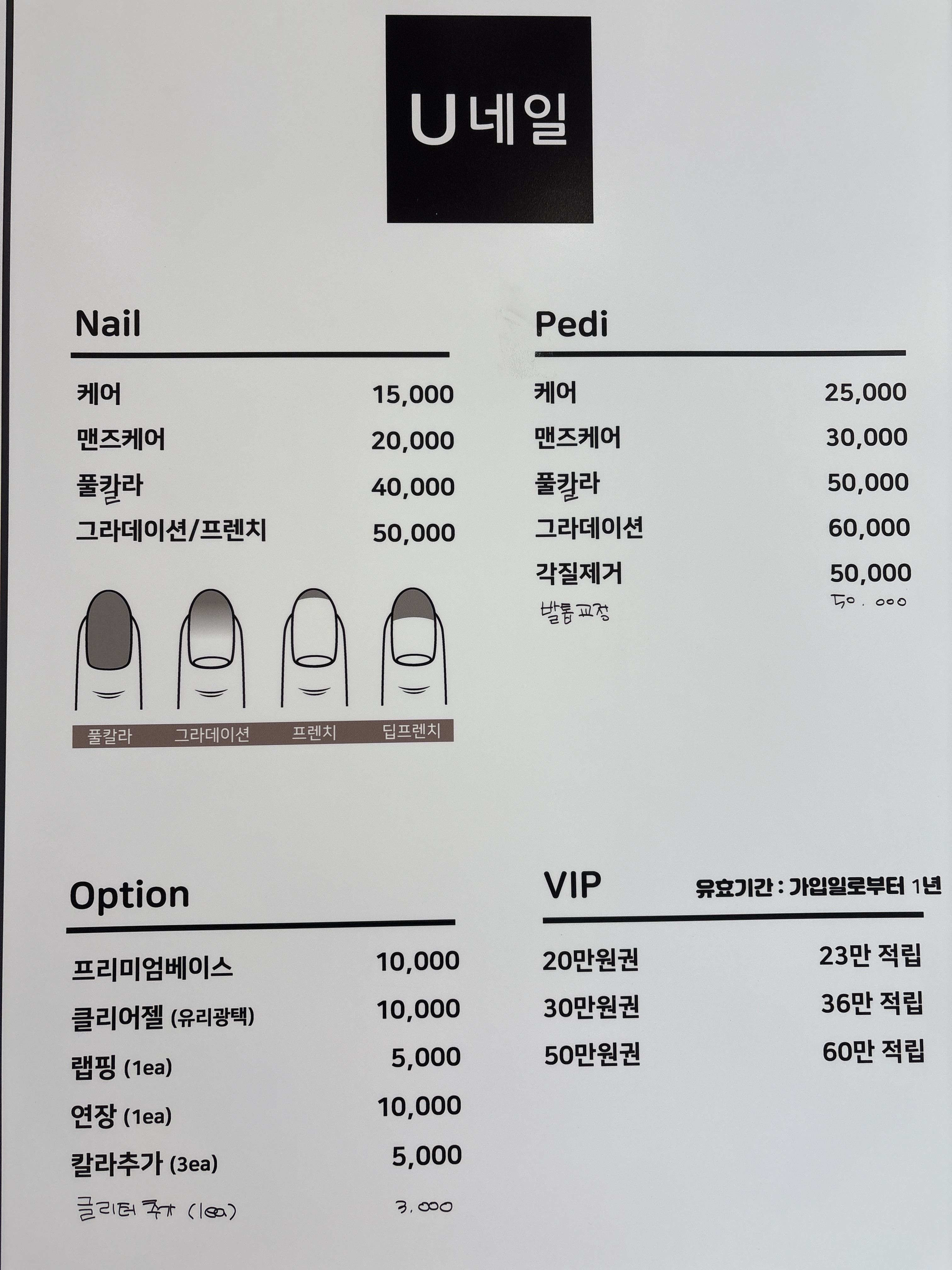 유네일