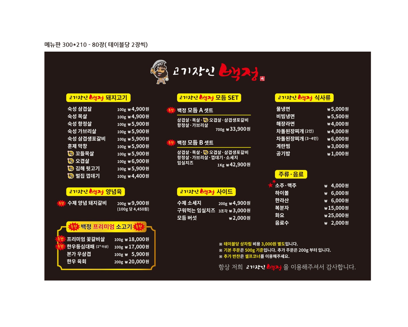 요약 정보 이미지