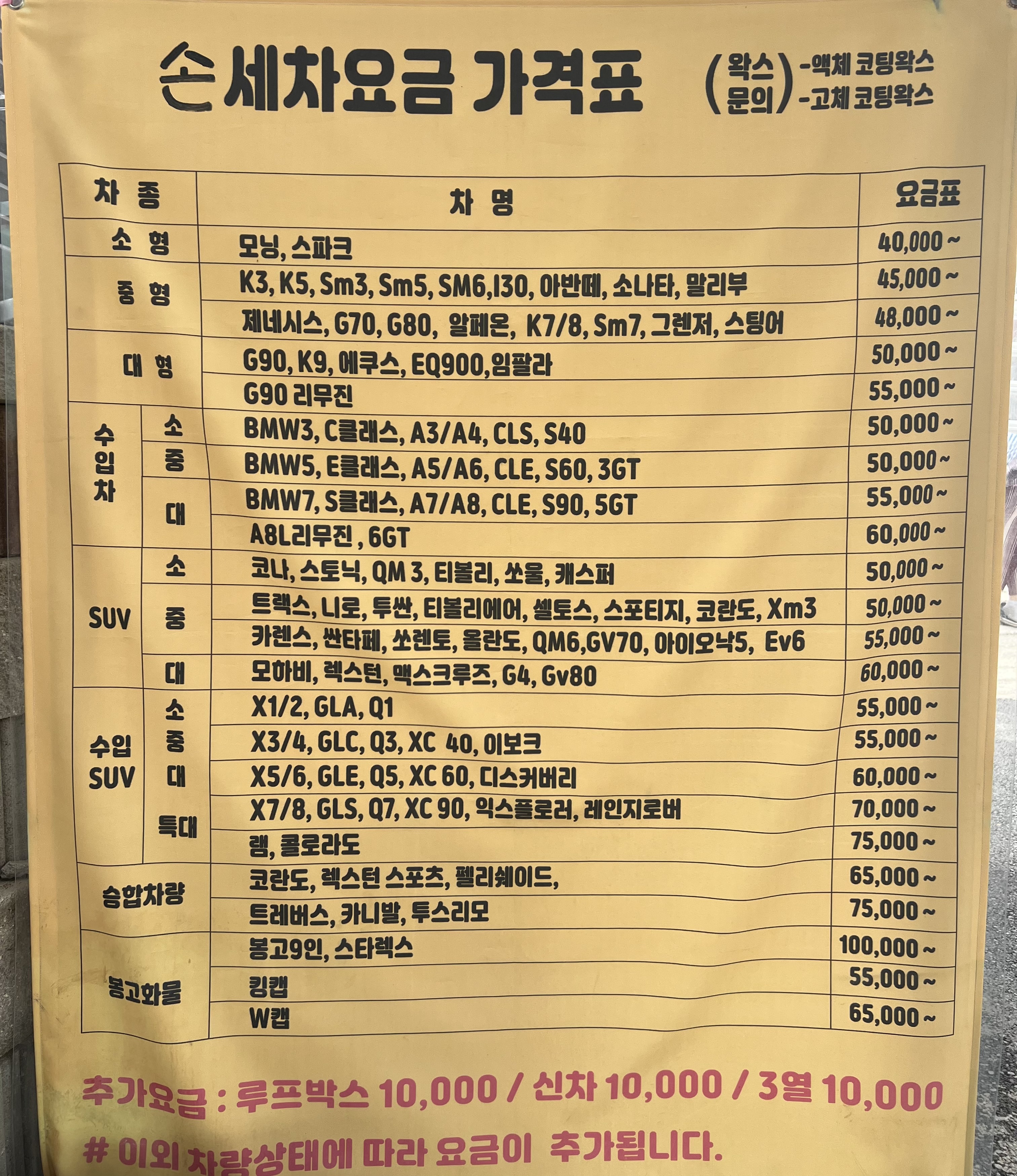 미원셀프세차장