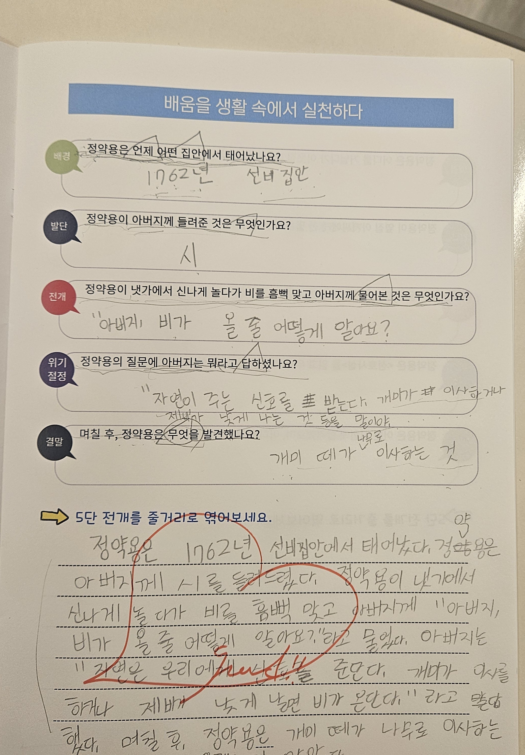 책통클럽 고덕독서논술교습소