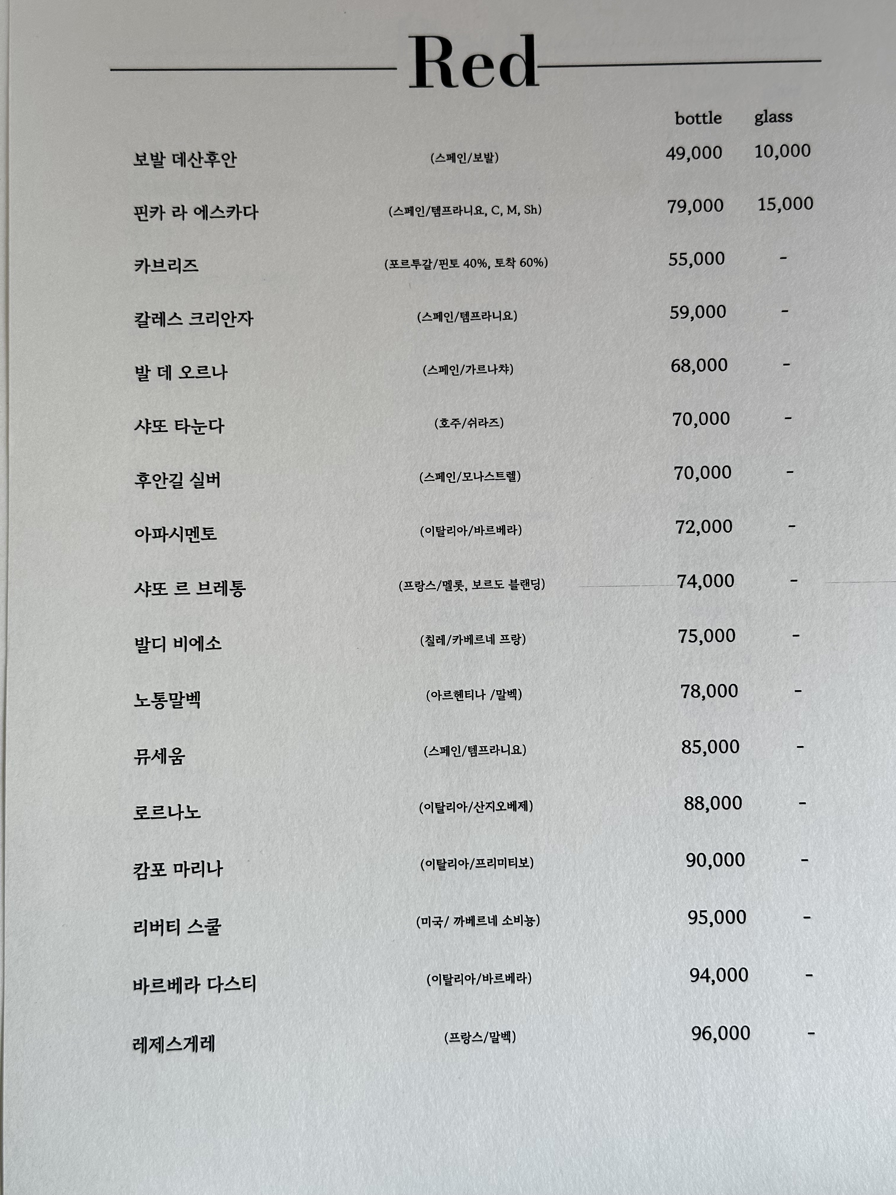 혜화랑