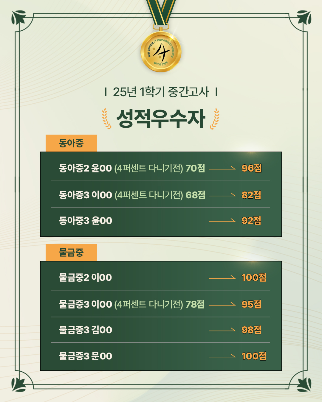 4퍼센트의 수학학원