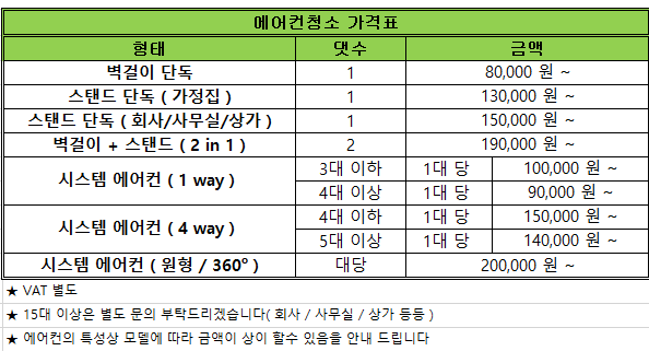 미르크린서비스