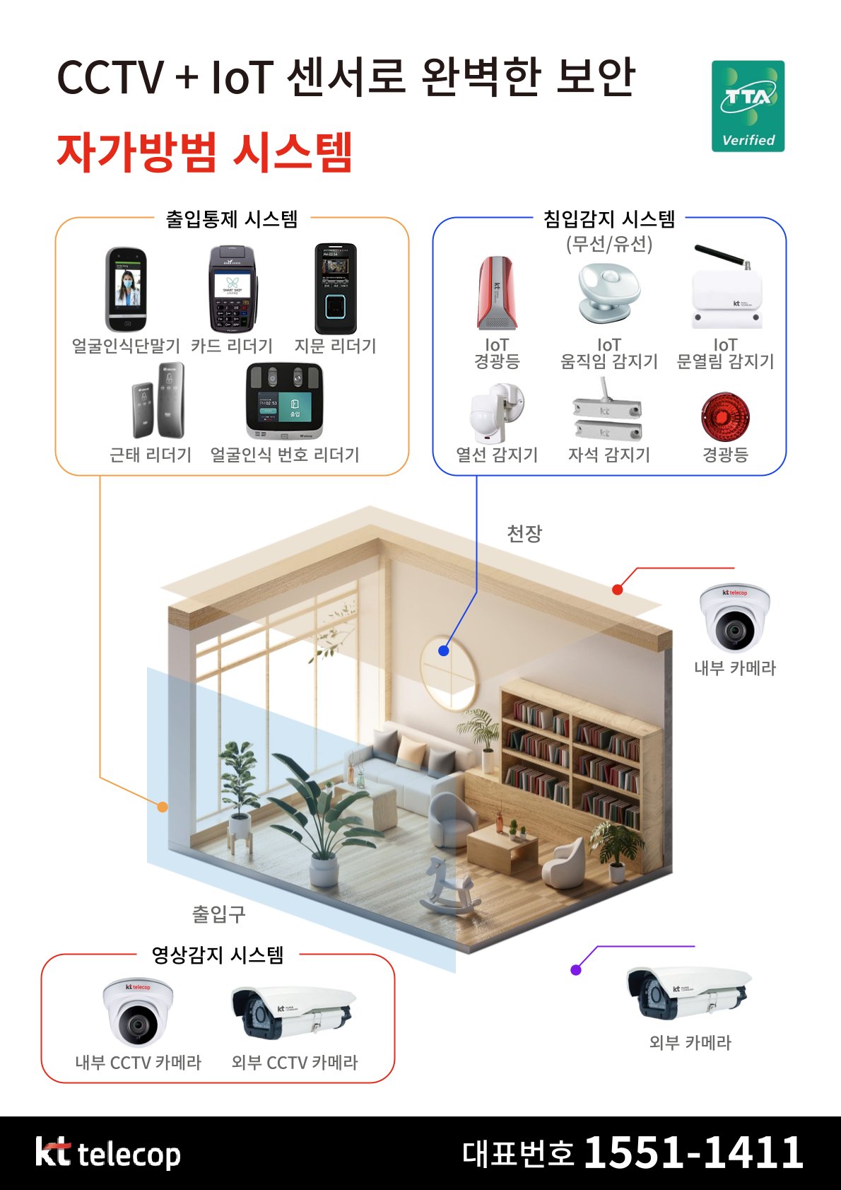 아이씨티온