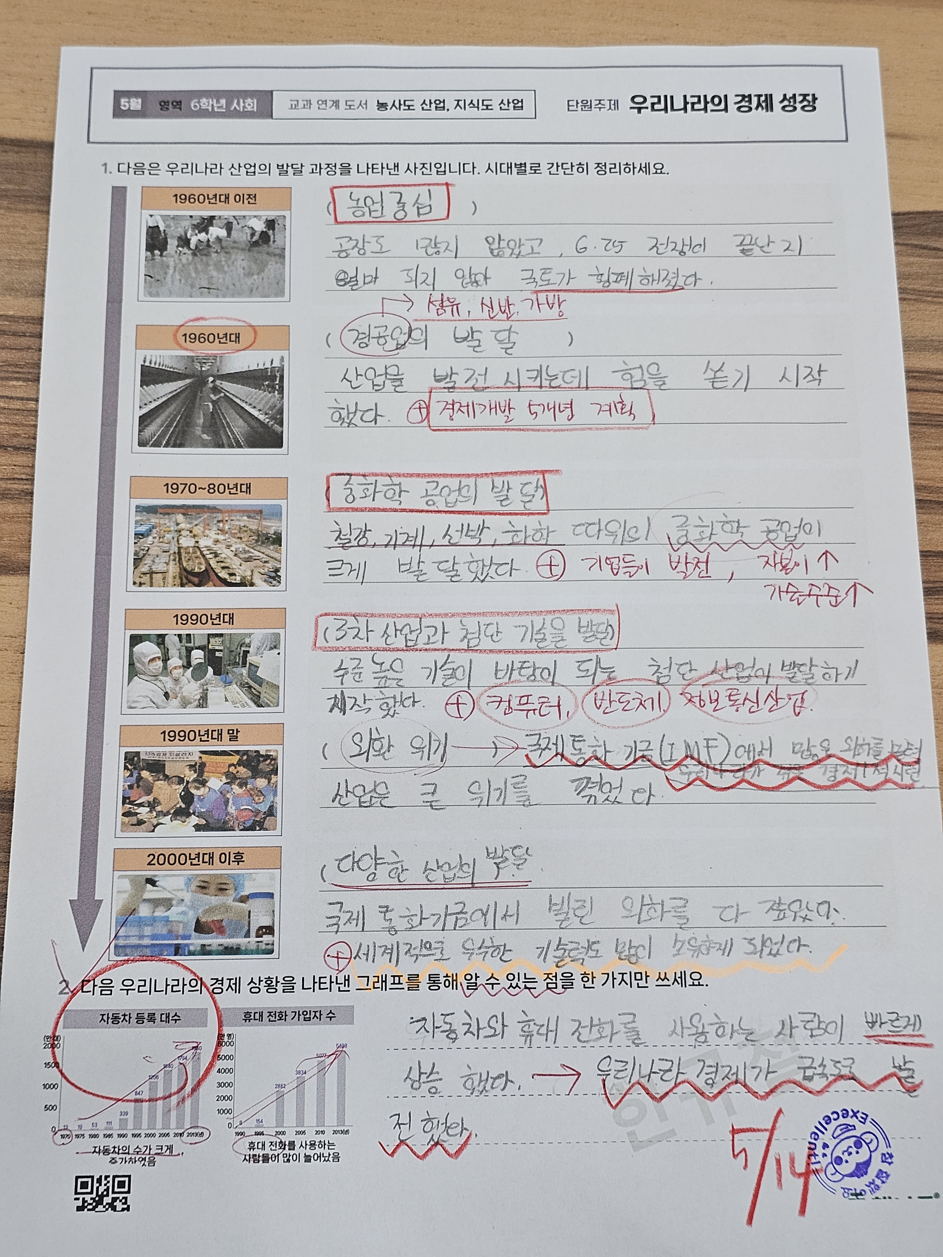 책나무유가독서학원/국어학원