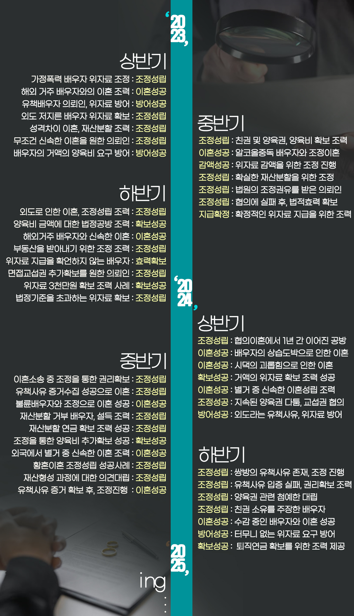 법무법인로운 부산동부사무소 형사 이혼전문변호사 김성훈