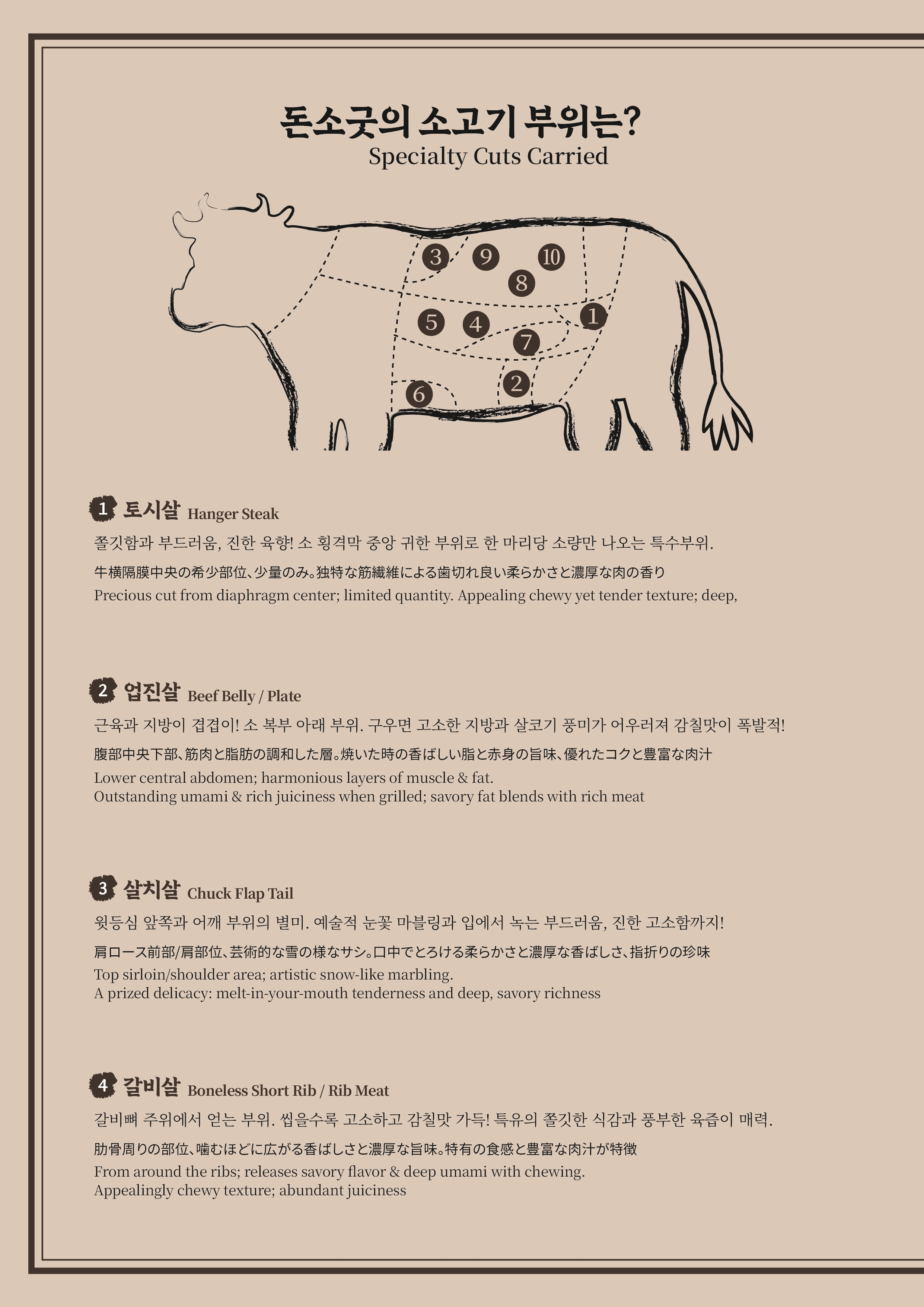 돈소굿 경북식육센타
