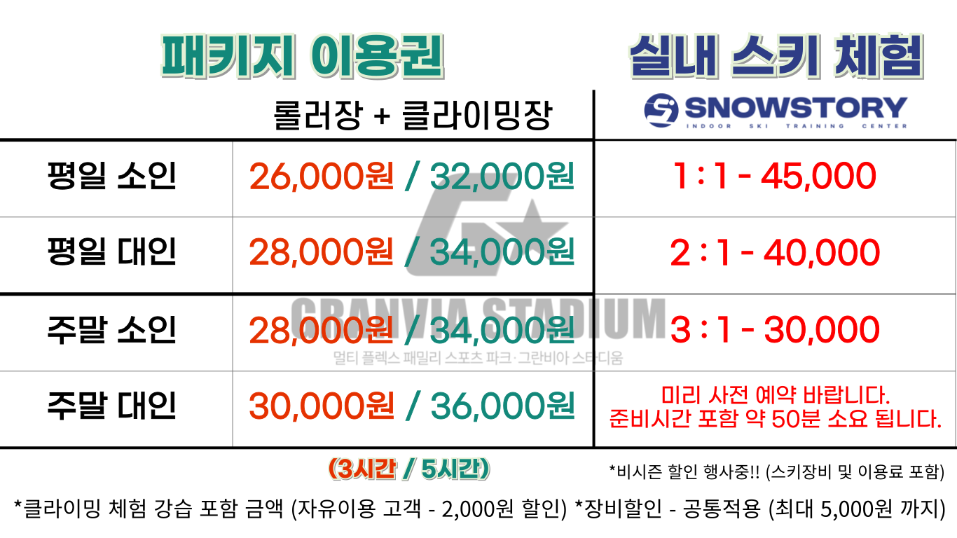 롤라인파티