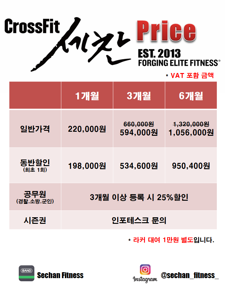 크로스핏세찬