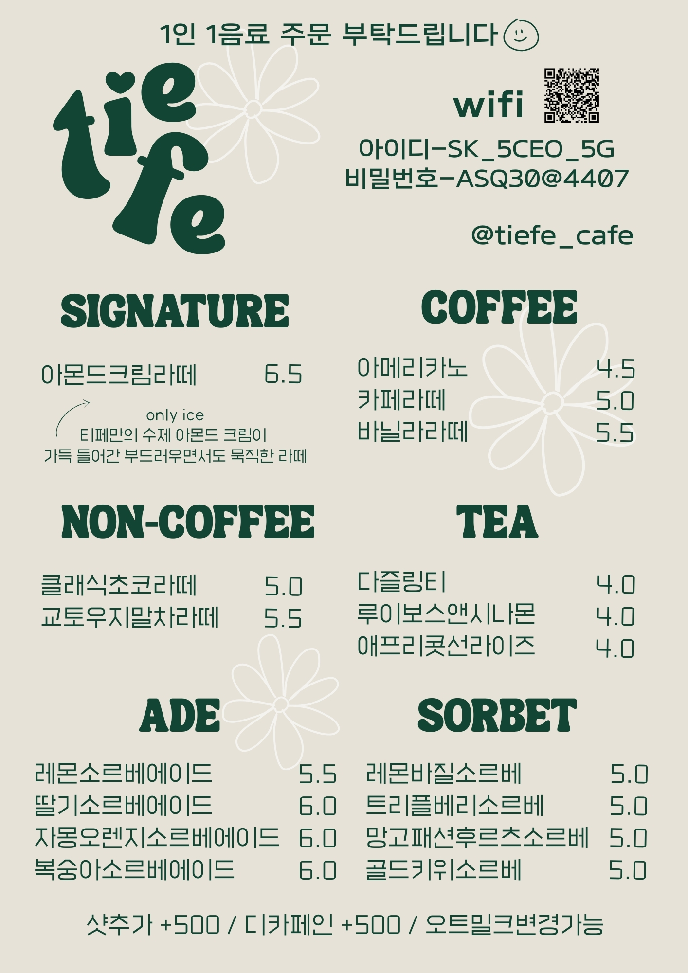 티페