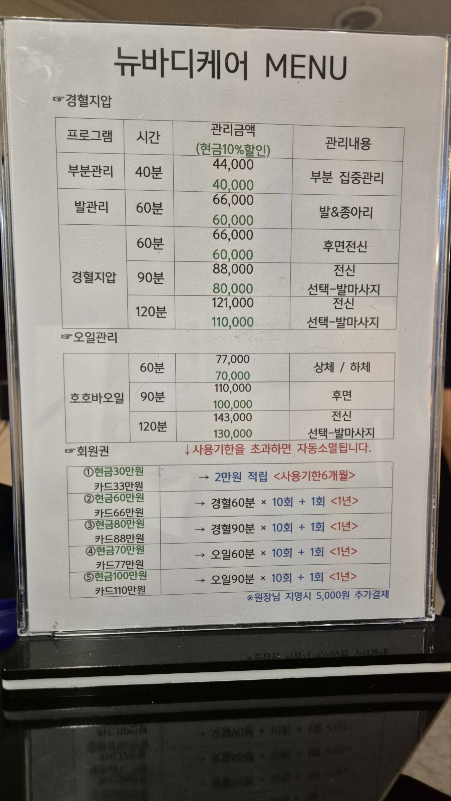 뉴바디케어