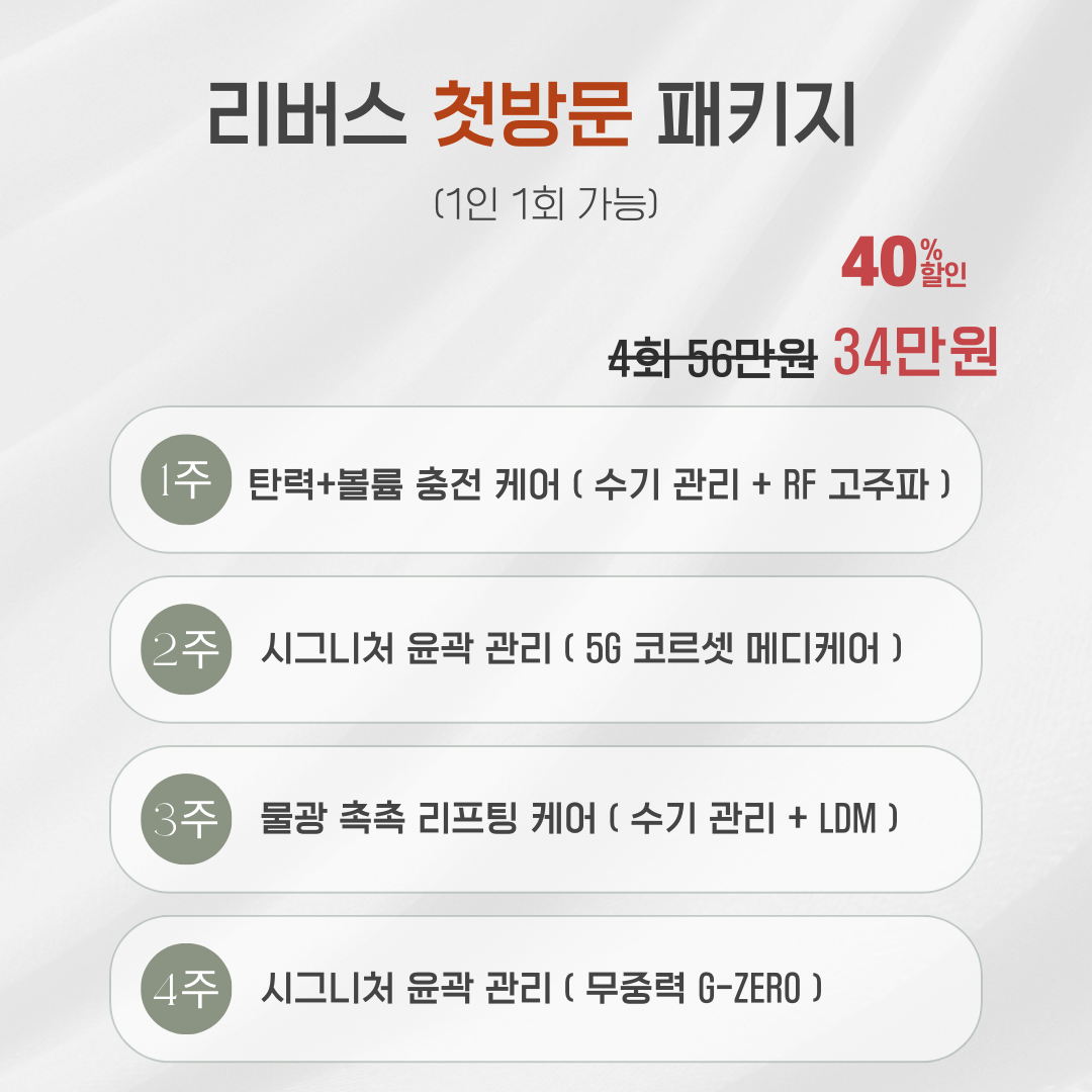 리버스스킨랩