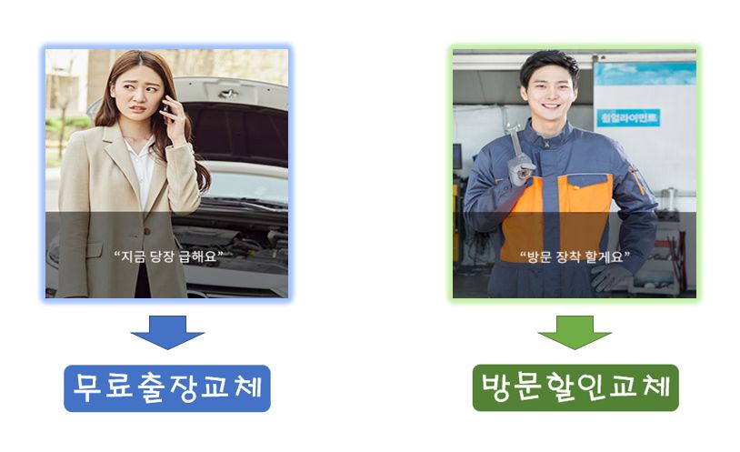 구갈동자동차밧데리일번지출장배터리교체 강남대점