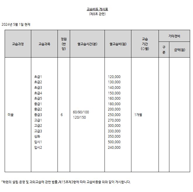 이화그린미술교습소