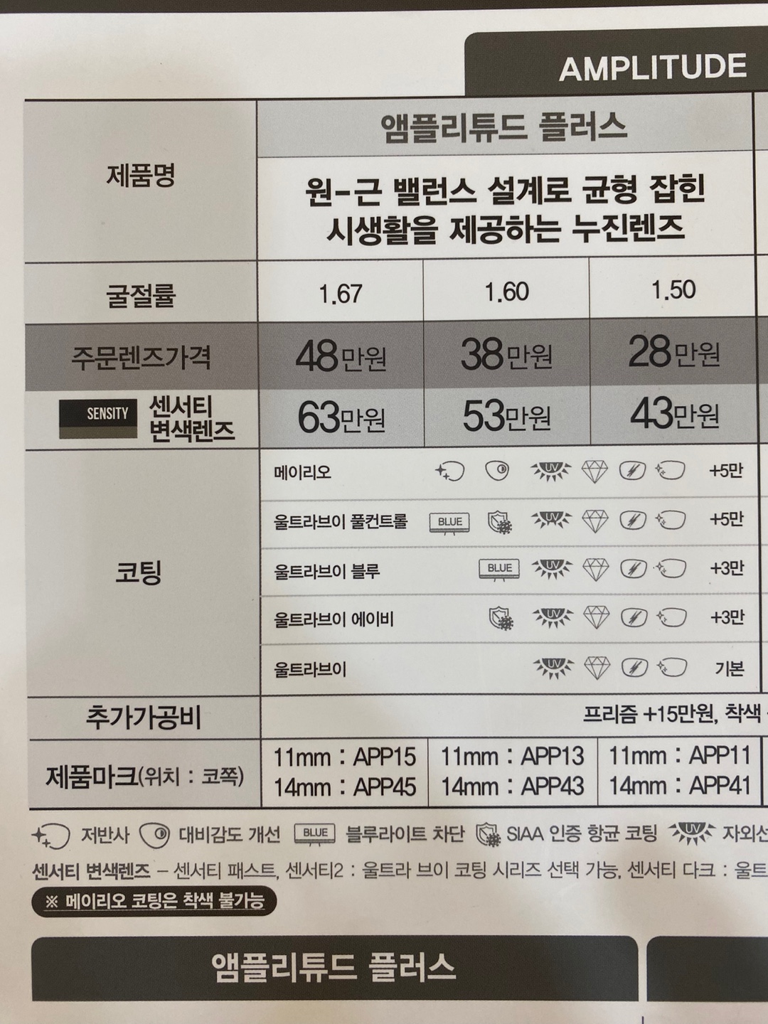 안경장터