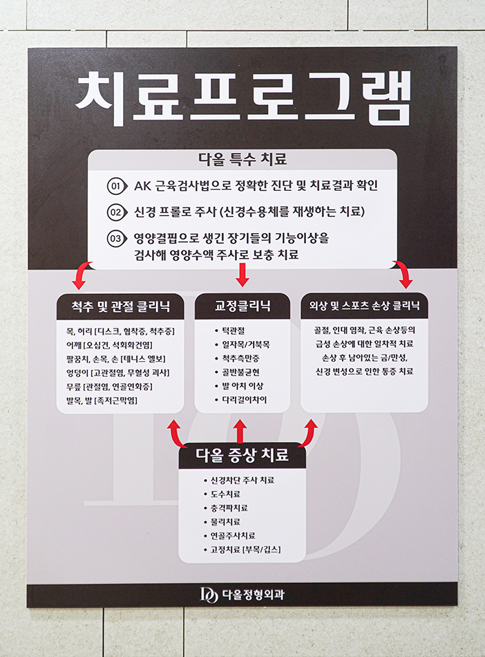 다올정형외과의원
