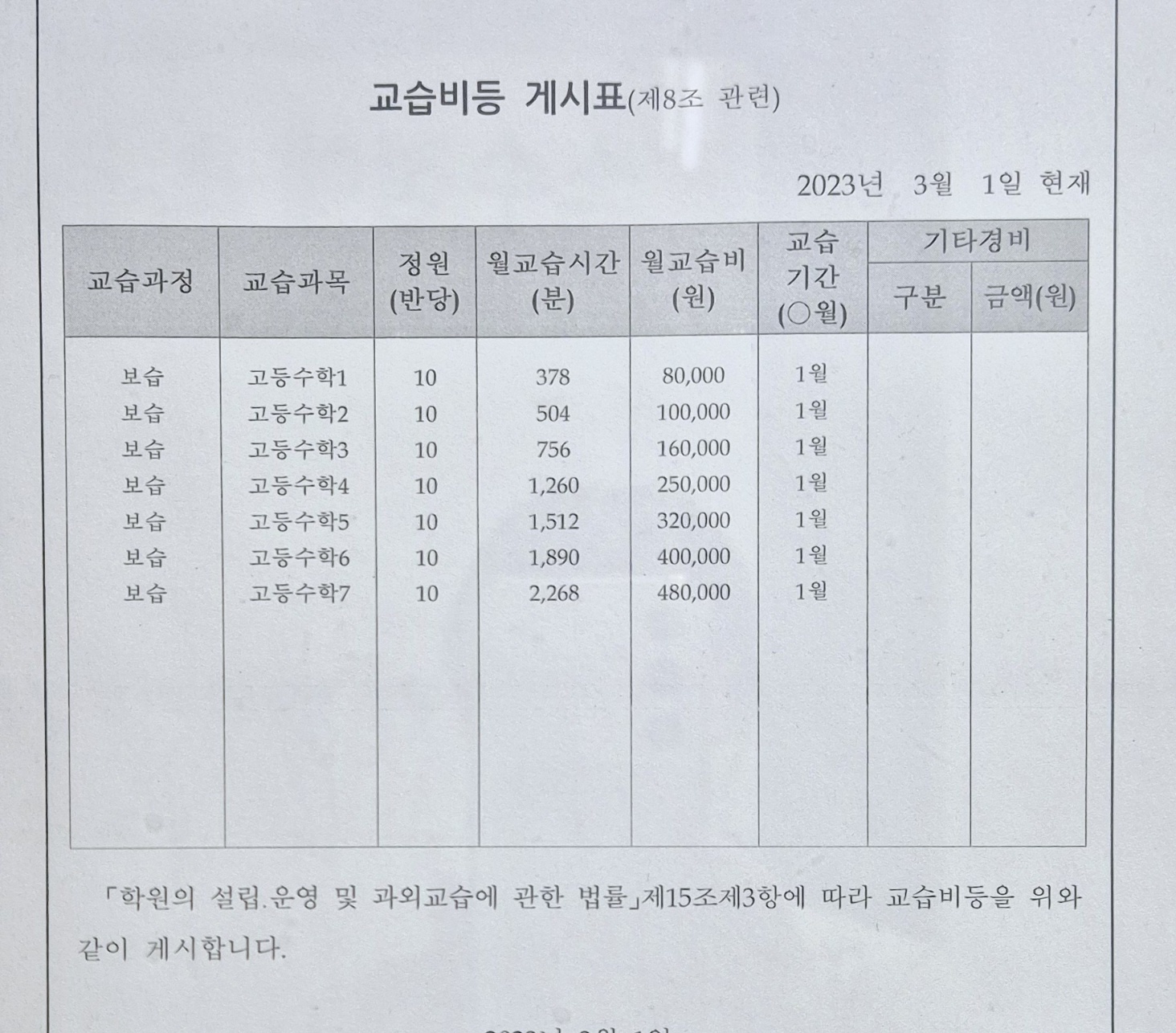 3.14수학학원