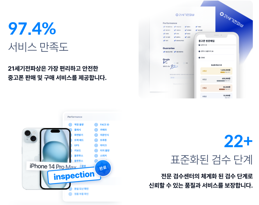 21세기전파상