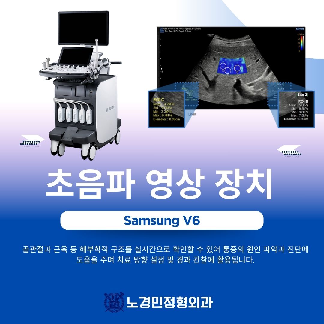 노경민정형외과의원