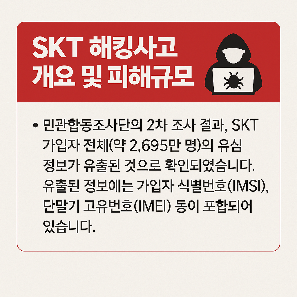KT 친절텔레콤 구로역점