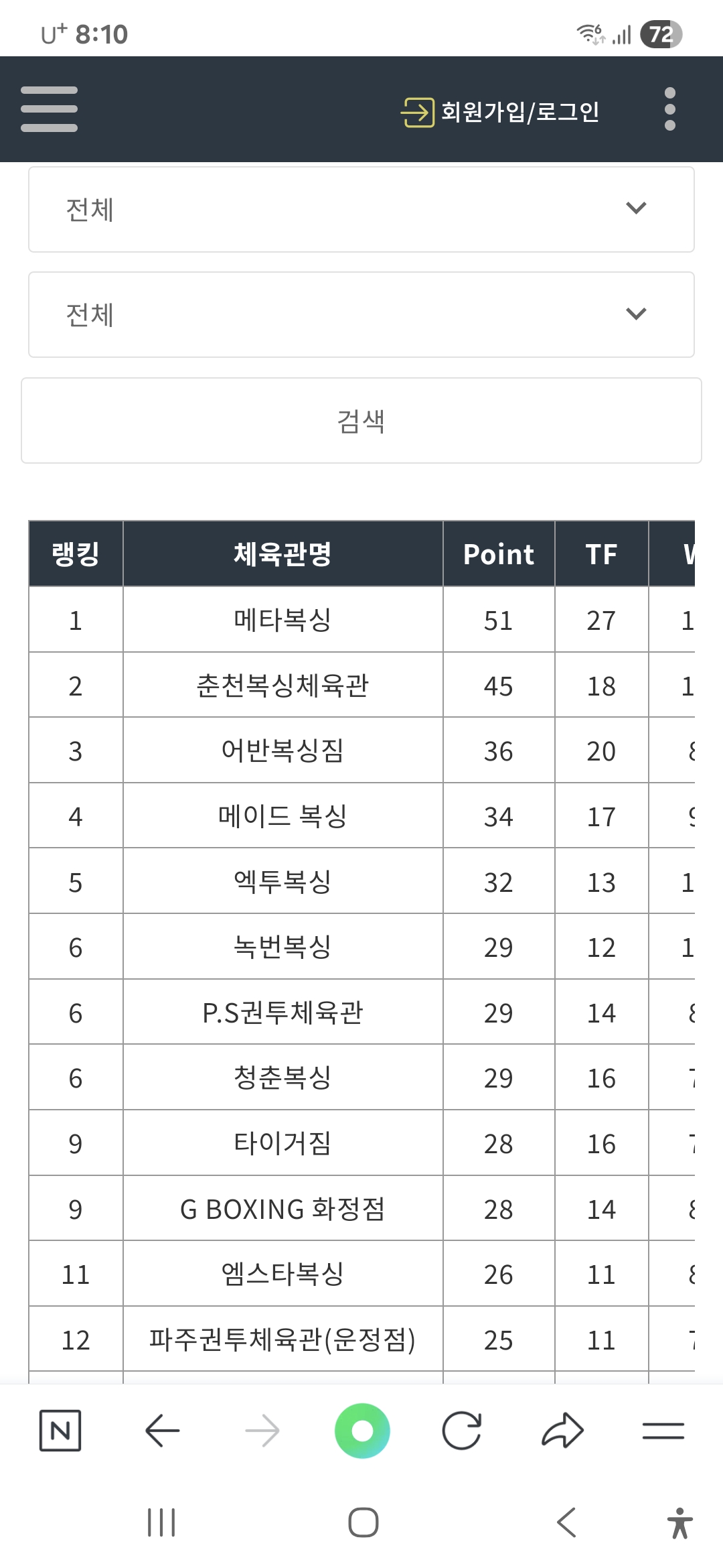 경기도 평택시 포승읍 복싱체육관 메타복싱 내부 모습 3
