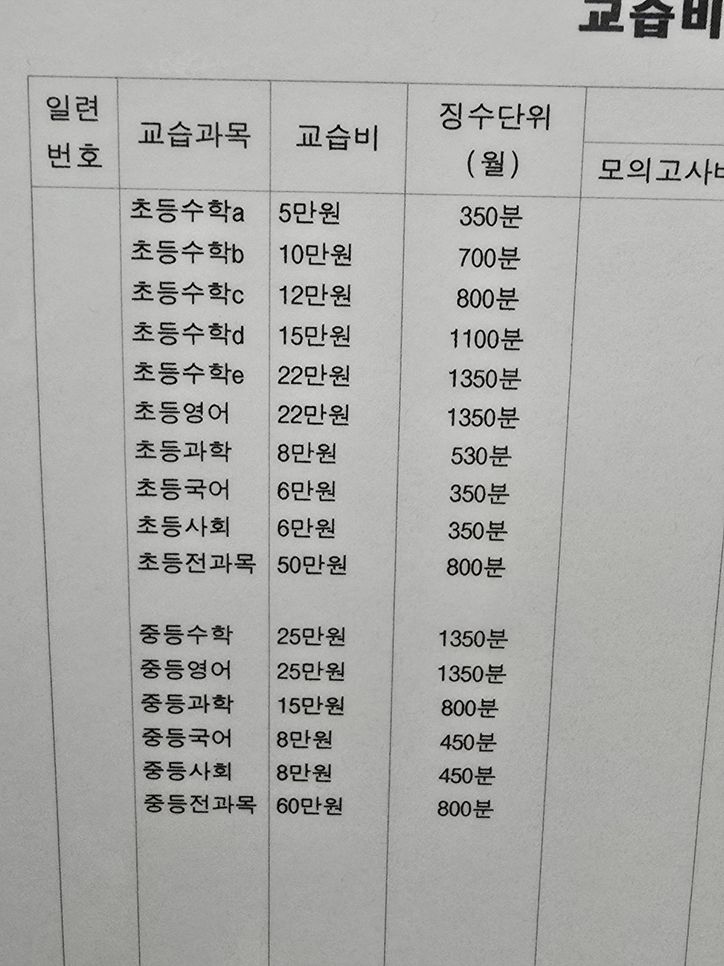 엠베스트SE 송도학원