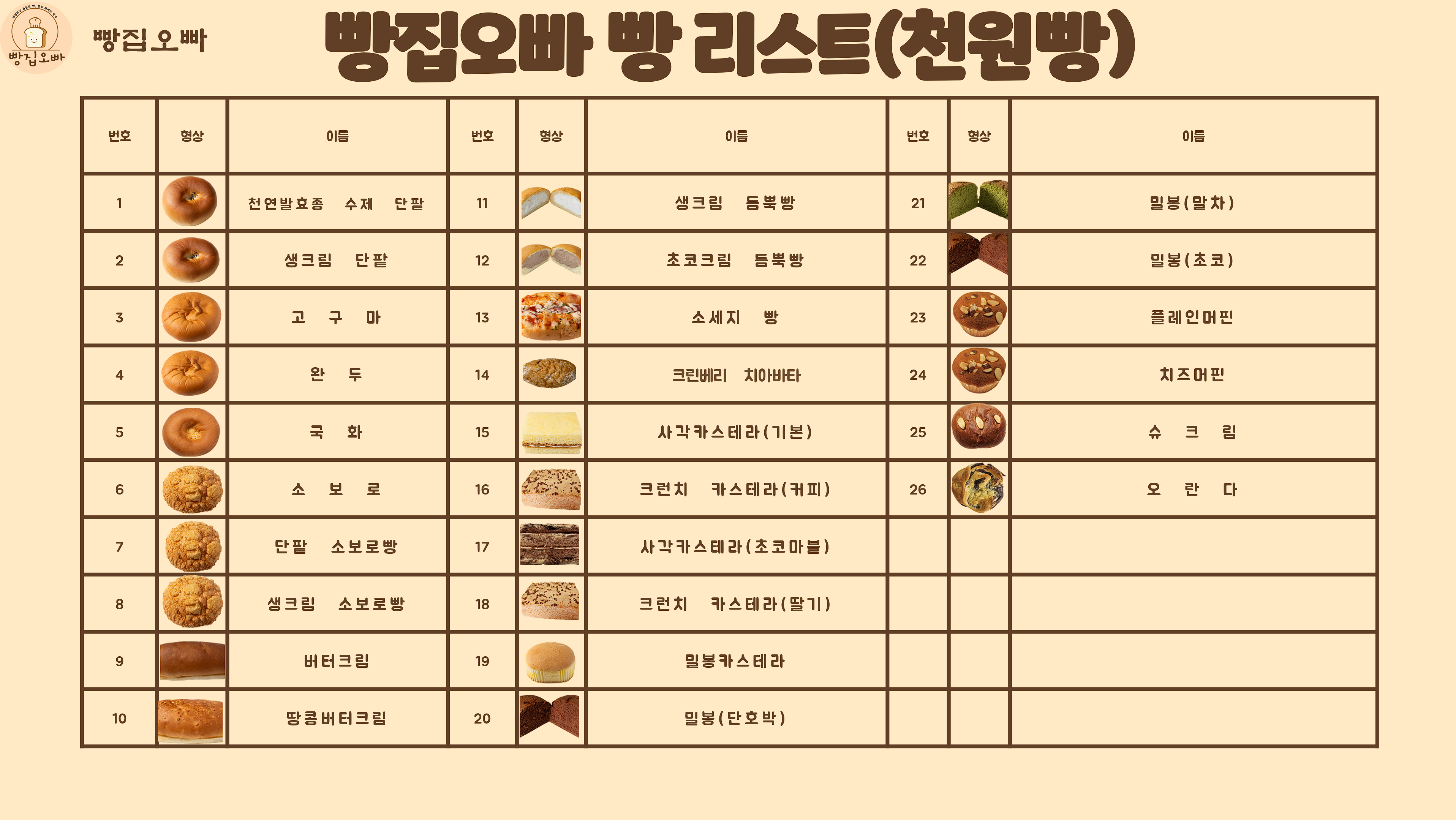 빵집오빠 대구장기점