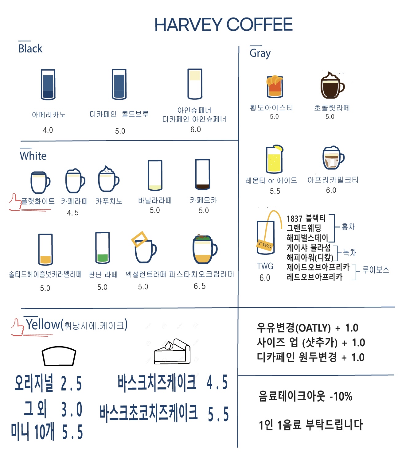 하비커피