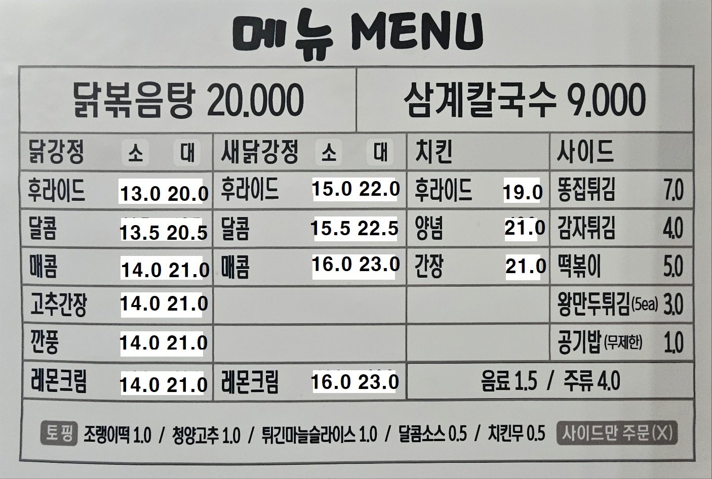 요약 정보 이미지