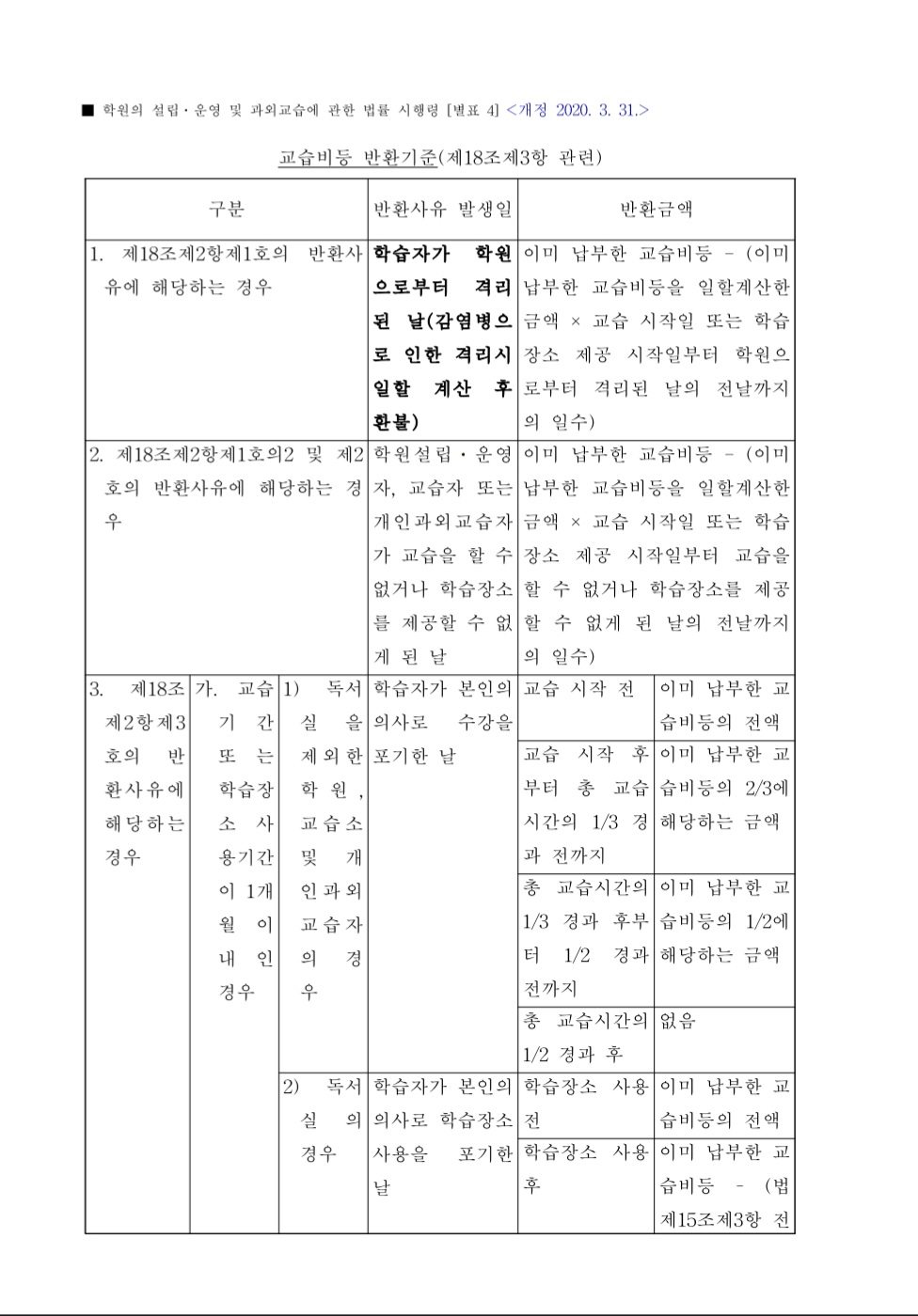 신이화음악학원